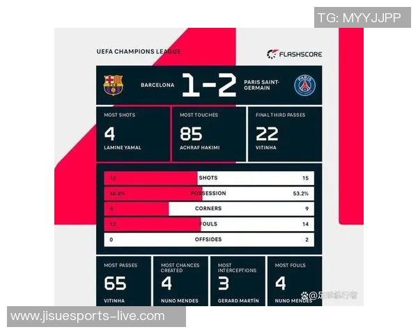 西甲激战巴黎圣日耳曼逆转巴萨红牌事件引发全场热议与争议